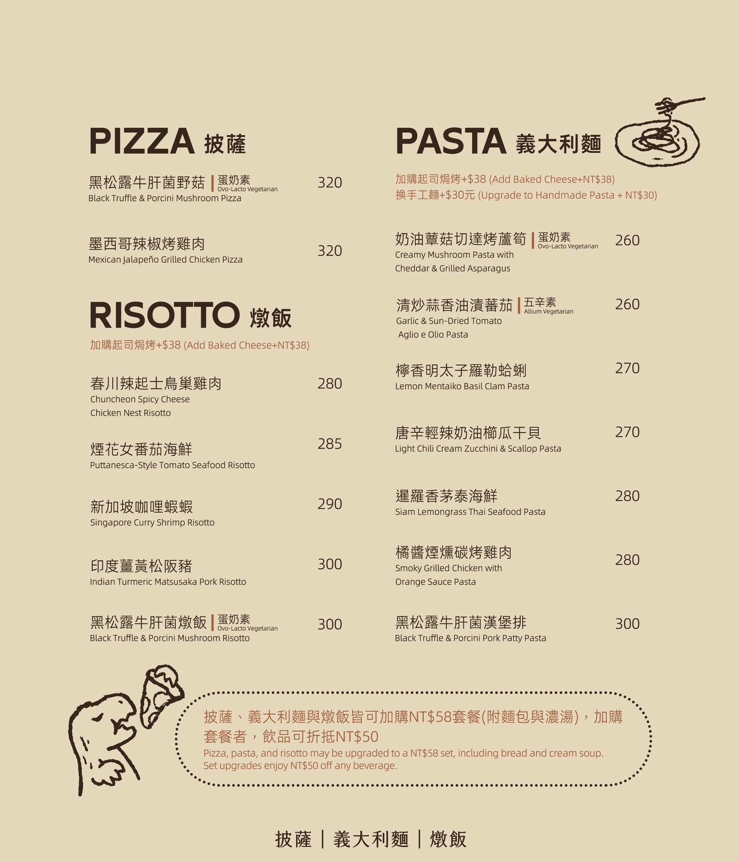 【台中餐廳推薦】迪諾蒙奇 Dinomunch Pasta 氣氛滿分、餐點 CP 值超高開箱！
